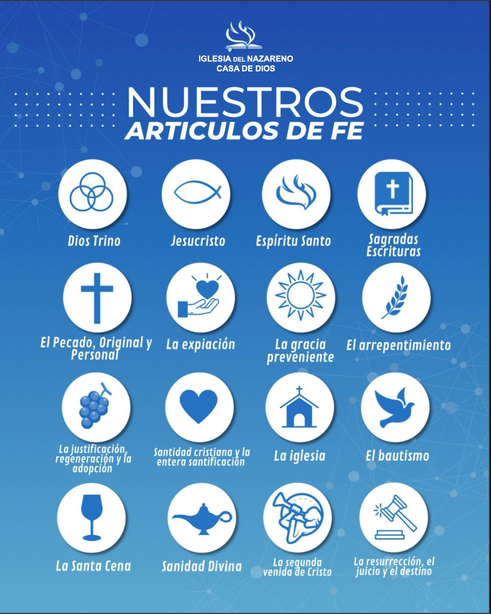 Artículos de Fe